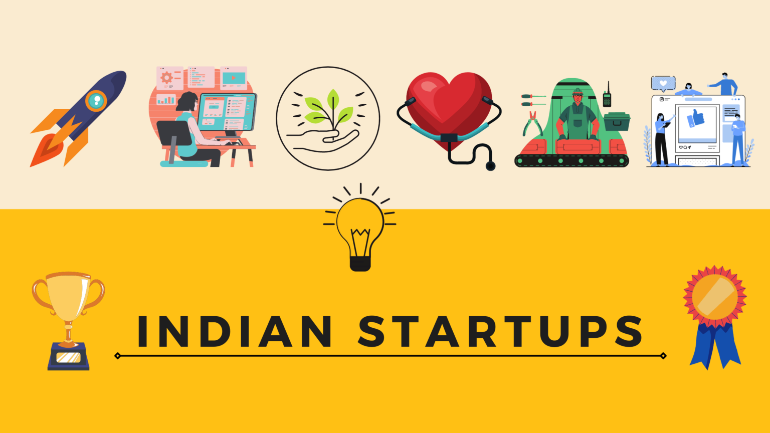 The Evolution Of Indian Startup Ecosystem - TechCodey